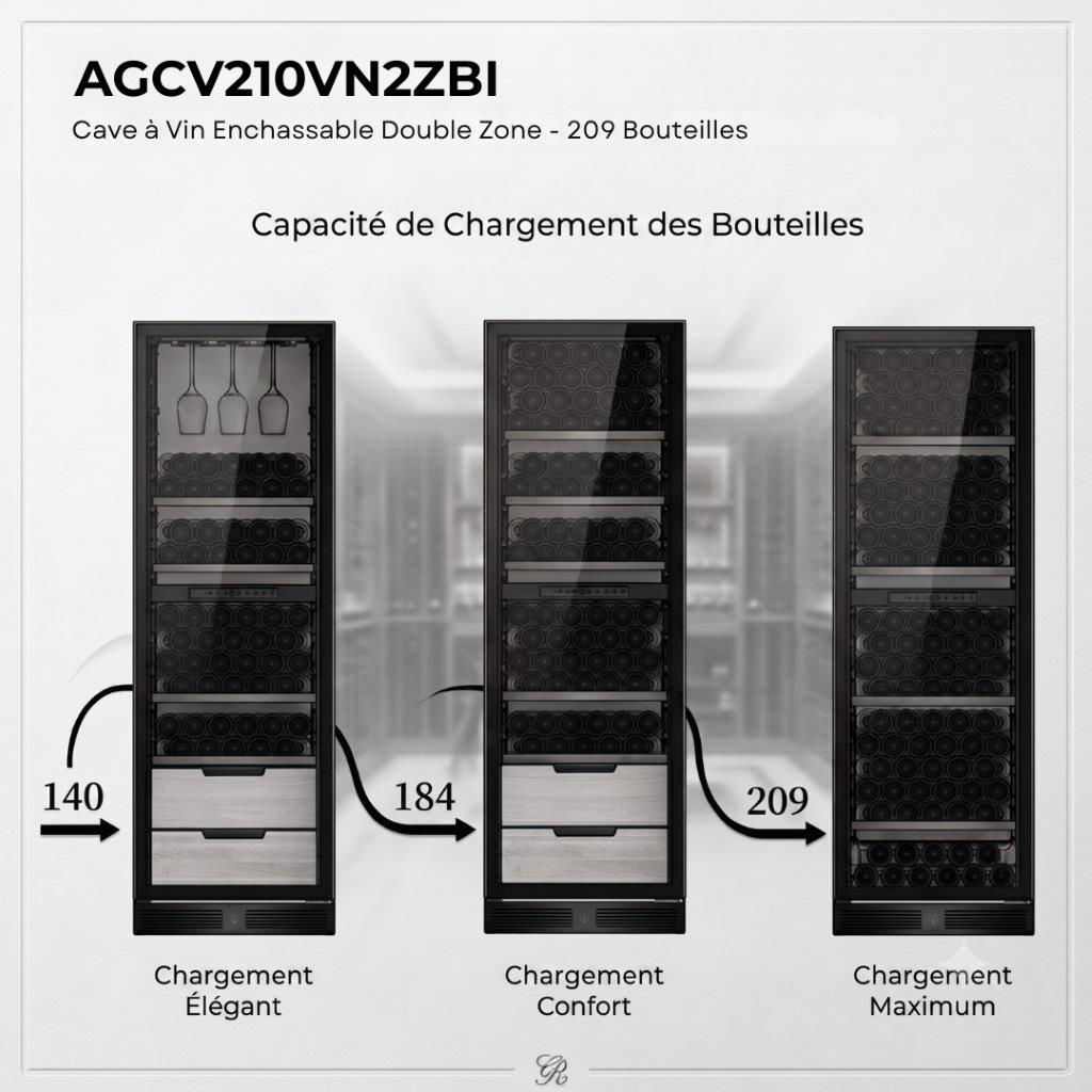 Lécépage Cave à vin enchassable AGCV210VN2ZBI – 209 bouteilles – Double zone